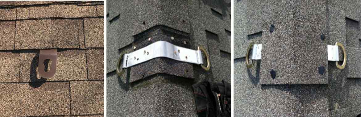 Permanent Harness Points